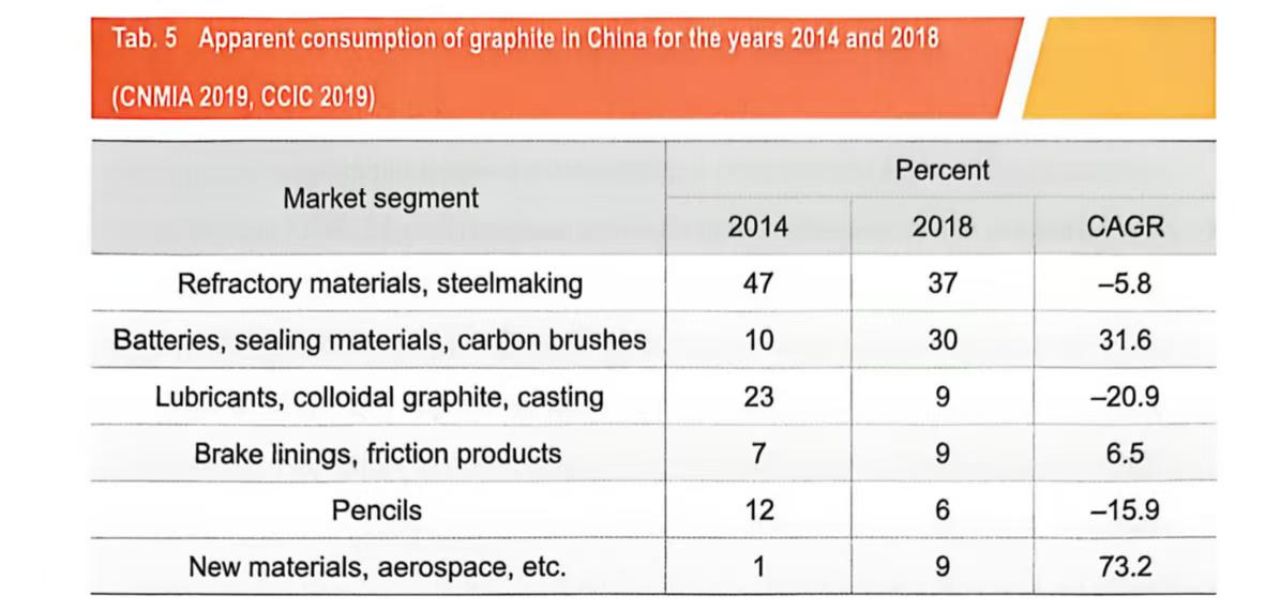 Tab 5 Graphite 1280 600