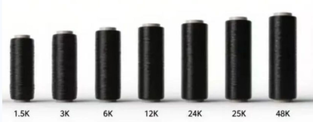 carbon fiber types 1280 500